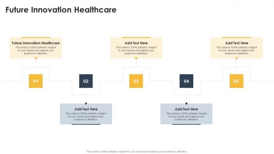 Future Innovation Healthcare In Powerpoint And Google Slides Cpb