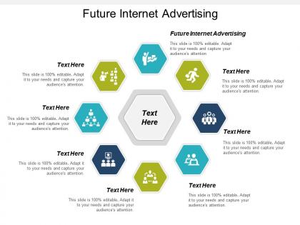 Future internet advertising ppt powerpoint presentation infographic template designs download cpb