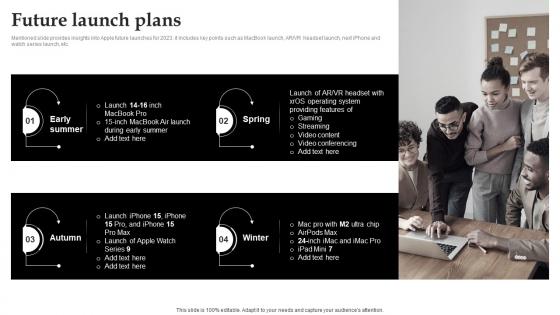 Future Launch Plans Apple Company Profile Ppt Template CP SS
