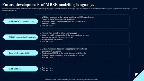 Future MBSE Modeling Languages System Design Optimization Systems Engineering MBSE
