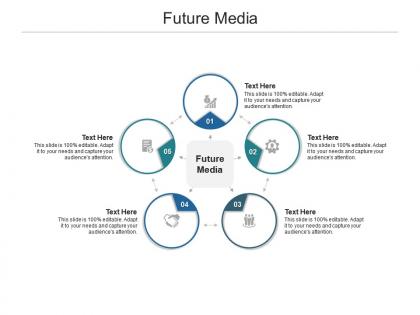 Future media ppt powerpoint presentation model file formats cpb