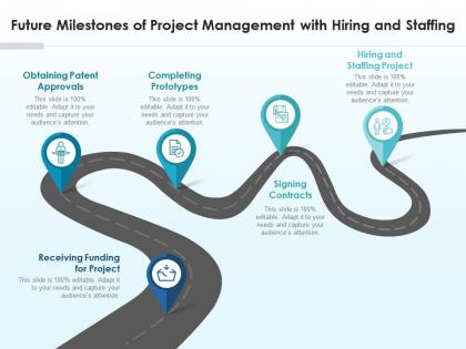 Future milestones of project management with hiring and staffing