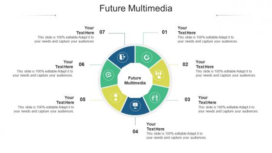 Future multimedia ppt powerpoint presentation pictures graphic tips cpb