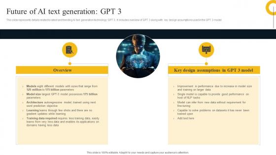 Future Of AI Text Generation Gpt 3 AI Text To Image Generator Platform AI SS V