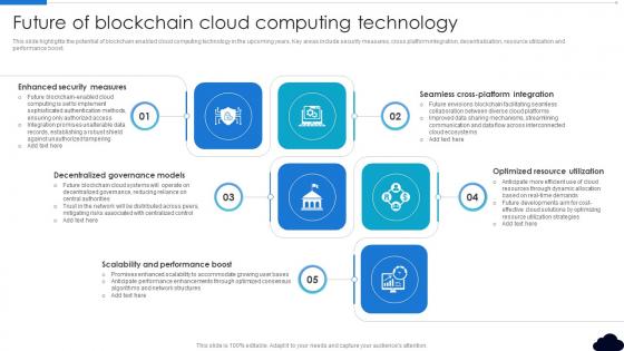 Future Of Blockchain Cloud Computing Technology Complete Guide To Blockchain In Cloud BCT SS V