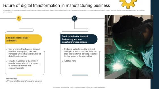 Future Of Digital Transformation In Manufacturing Business