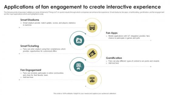 Future Of Sports Applications Of Fan Engagement To Create Interactive Experience IoT SS