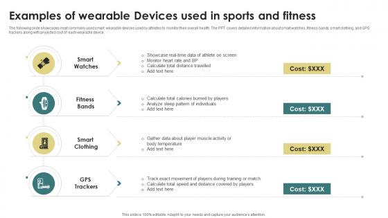 Future Of Sports Examples Of Wearable Devices Used In Sports And Fitness IoT SS