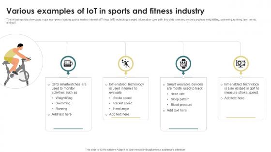 Future Of Sports Various Examples Of IoT In Sports And Fitness Industry IoT SS
