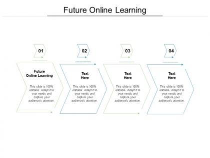 Future online learning ppt powerpoint presentation infographic template background image cpb