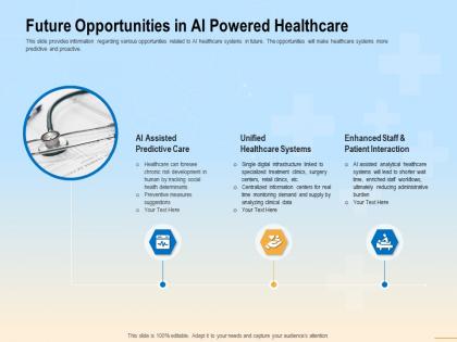 Future opportunities in ai powered healthcare burden ppt powerpoint presentation file show