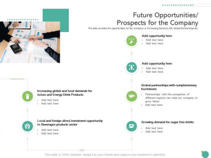 Future opportunities prospects for the company raise funding private funding ppt introduction