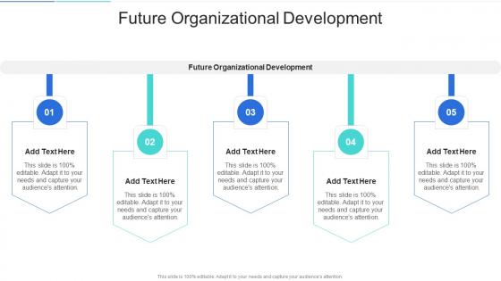 Future Organizational Development In Powerpoint And Google Slides Cpb