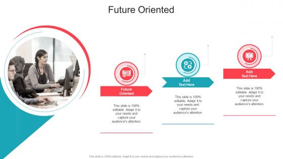 Future Oriented In Powerpoint And Google Slides Cpb