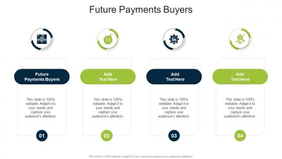 Future Payments Buyers In Powerpoint And Google Slides Cpb