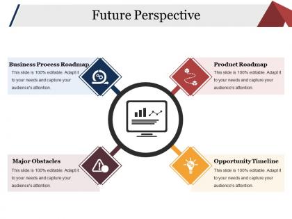 Future perspective ppt background