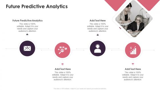 Future Predictive Analytics In Powerpoint And Google Slides Cpb