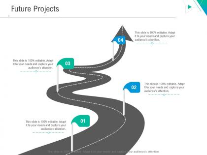 Future projects business outline ppt designs