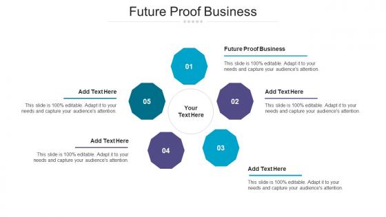 Future Proof Business Ppt Powerpoint Presentation Outline Styles Cpb