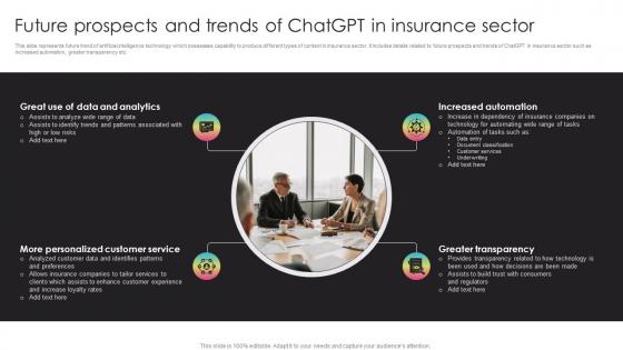 Future Prospects And Trends Of ChatGPT In Insurance Generative AI Transforming Insurance ChatGPT SS V