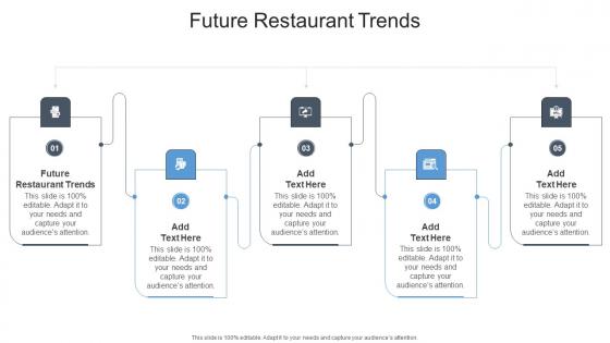 Future Restaurant Trends In Powerpoint And Google Slides Cpb