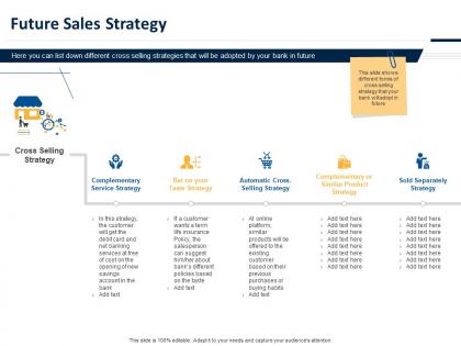 Future sales strategy ppt powerpoint presentation styles picture