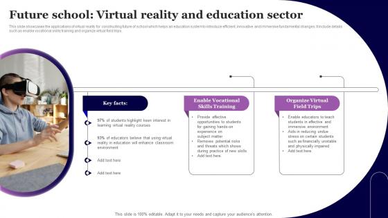 Future School Virtual Reality And Education Sector