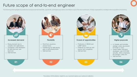 Future Scope Of End To End Engineer PPT Presentation