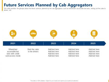 Future services planned by cab aggregators cab aggregator ppt elements
