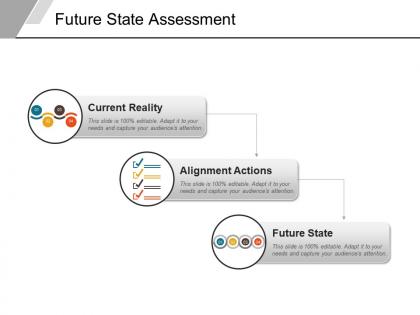 Future state assessment powerpoint slide background image