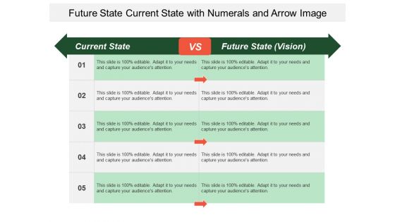 Future state current state with numerals and arrow image