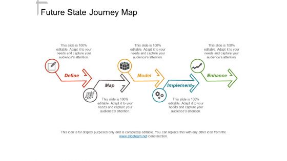 Future state journey map powerpoint slide designs