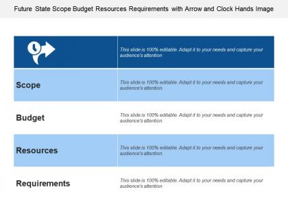 Future state scope budget resources requirements with arrow and clock hands image