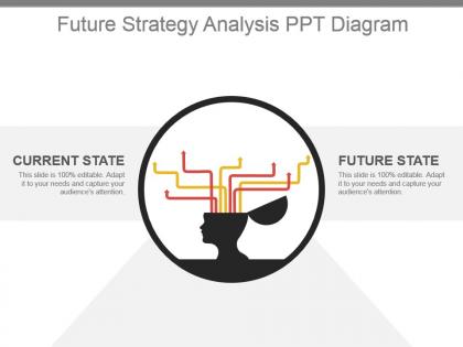 Future strategy analysis ppt diagram