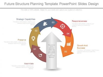 Future structure planning template powerpoint slides design