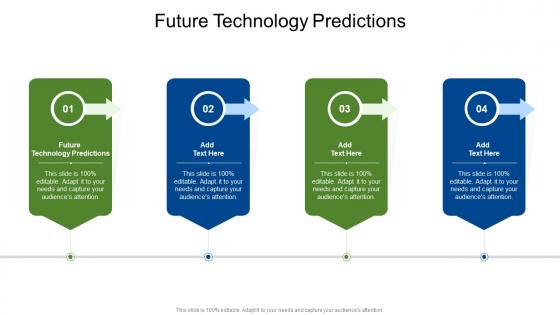 Future Technology Predictions In Powerpoint And Google Slides Cpb