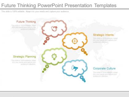Future thinking powerpoint presentation templates