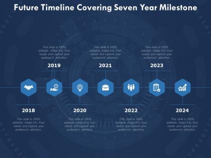 Future timeline covering seven year milestone