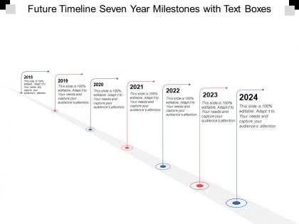 Future timeline seven year milestones with text boxes