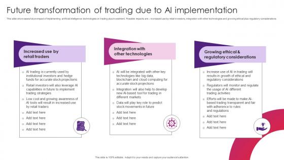 Future Transformation Of Trading Due The Future Of Finance Is Here AI Driven AI SS V