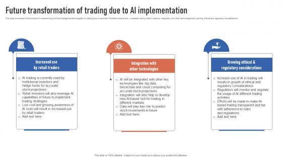 Future Transformation Of Trading Due To AI Finance Automation Through AI And Machine AI SS V