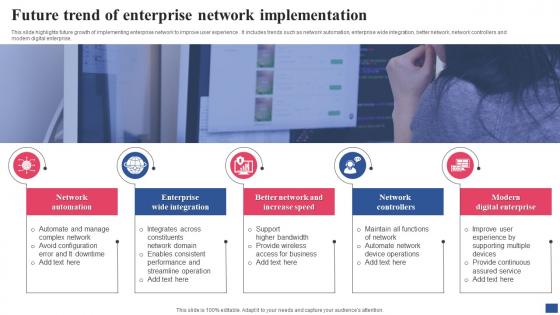 Future Trend Of Enterprise Network Implementation