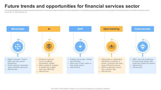 Future Trends And Opportunities For Financial Services Sector