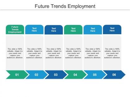 Future trends employment ppt powerpoint presentation infographic template graphic images cpb