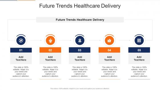 Future Trends Healthcare Delivery In Powerpoint And Google Slides Cpb