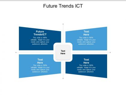 Future trends ict ppt powerpoint presentation outline sample cpb