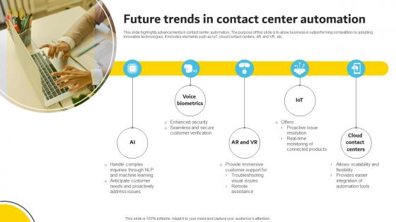 Future Trends In Contact Center Automation