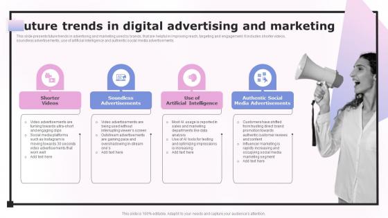 Future Trends In Digital Advertising And Marketing