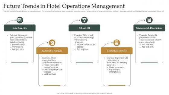 Future Trends In Hotel Operations Management