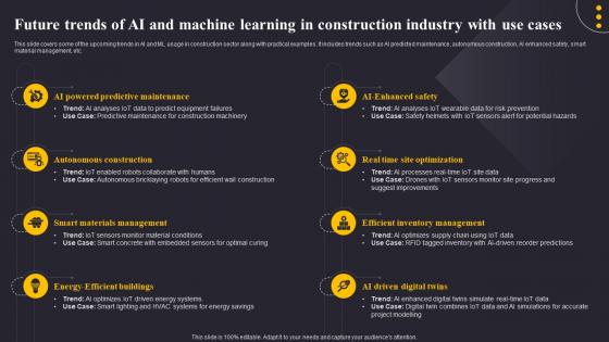 Future Trends Of Ai And Machine Learning In Revolutionizing The Construction Industry IoT SS
